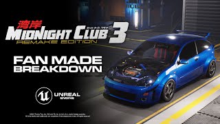 Midnight Club 3 Remake Edition FanMade Breakdown UE4 [upl. by Leigh]