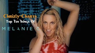 TOP TEN The Best Songs Of Melanie C [upl. by Rafaello]