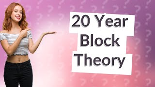 What is the 20 year block theory [upl. by Edaj]