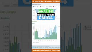 Cemig vale a pena investir Analise ações CMIG4 e CMIG3 em apenas 60s [upl. by Eiramac]