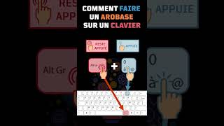 Comment faire un arobase sur un clavier dordinateur [upl. by Evan]