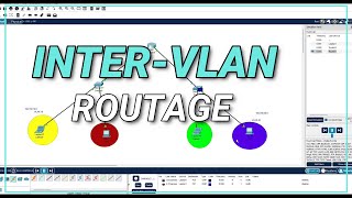 Comment configurer le routage interVLAN avec un routeur Cisco guide pratique [upl. by Asserac813]