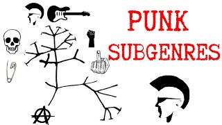 PUNK ROCK SUBGENRES [upl. by Duyne]