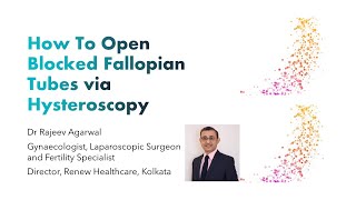 How To Open Blocked Fallopian Tubes via Hysteroscopy [upl. by Ulund]