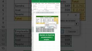 🔥Atajos de Excel exceltips tutorial trucos exceltutorial excel tips consejos hack [upl. by Reteip761]