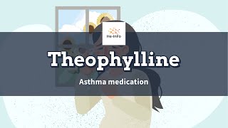 theophylline  Uses Dosage Side Effects and Mechanism  Elixophyllin [upl. by Colly]