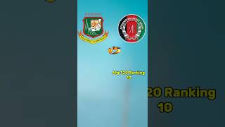 Bangladesh vs Afghanistan comparison Full Cricket comparison short [upl. by Iror522]