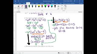 General Characteristics of Polynomial Standard Form [upl. by Naillij]