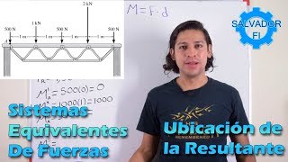 Fuerza Resultante y su Ubicación en Sistemas Equivalentes de Fuerzas  Salvador FI [upl. by Arluene986]