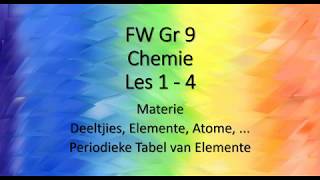 Chemie Graad 9 Les 1 tot 4 hersiening [upl. by Lhadnek]