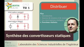 Synthèse des convertisseurs statiques Partie II [upl. by Koosis14]