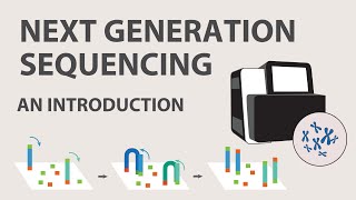 1 Next Generation Sequencing NGS  An Introduction [upl. by Anileme493]