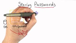 Storing Passwords  Applied Cryptography [upl. by Dacey]