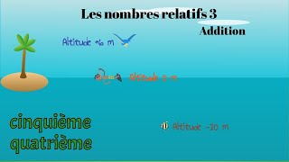 Les nombres relatifs 3  Addition [upl. by Fernand]