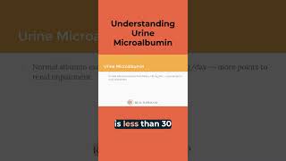 Shorts Understanding Urine Microalbumin as Nurse Practitioner [upl. by Edyak]