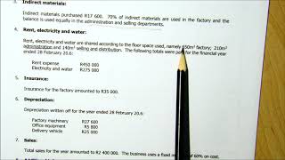 Cost accounting Income Statement Lesson 5 Grade 12 [upl. by Adalia]