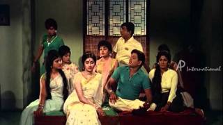 Athey Kangal  Nagesh Comedy 3 [upl. by Ciardap66]