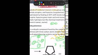 شرح ال tropane alkaloids [upl. by Akimik]