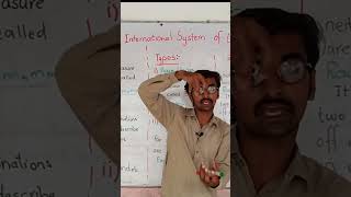 Si Units  Steradian physics howtodoscience scientificrevolution learnphysics [upl. by Akalam]