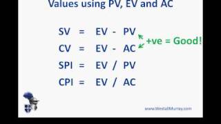 PMP Exam Earned Value Management  Part 2 Variances and Index Values [upl. by Adnael]