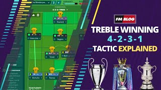 The Best Tactics  FM20  Treble Winning Tactic Explained [upl. by Anthia50]