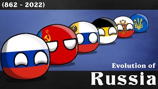 Evolution of Russia 862  2022 [upl. by Maillil]