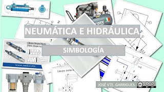 El aire comprimido Tecnología 4º ESO Bloque neumática e hidráulica 3 [upl. by Hime]