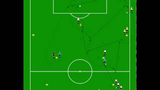 Software en voetbal trainingen quotAFWERKVORM 1quot [upl. by Nosiaj]