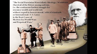 Social Darwinism is the Foundation of Nazi Ideology Worldview [upl. by Athelstan230]