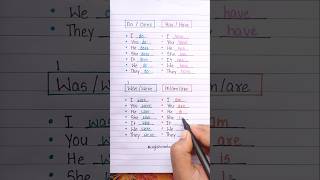 English Grammar Learning 🔥📖 english grammar education learning [upl. by Ebony]