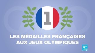 Tout savoir sur les médailles françaises aux Jeux Olympiques POSTER [upl. by Jessamyn]