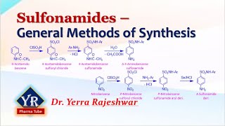 Sulfonamides  General Methods of Synthesis  Synthesis of Sulfonamides  Sulfonamides synthesis [upl. by Severn]