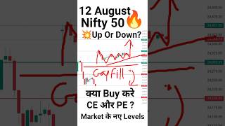 12 August 2024 Nifty Prediction  Monday market Kaise Rahenga Gap up Or Gap Down shortsfeed shorts [upl. by Soulier553]