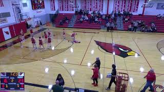 Mayville High School vs Lomira High School Womens JV Basketball [upl. by Lytle]