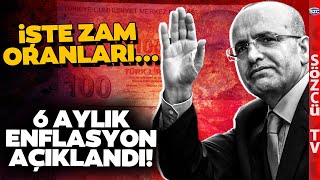 6 Aylık Enflasyon ile Temmuz Zammı Açıklandı  Emekli ve Memurun Enflasyon Farkı Maaş Zammı [upl. by Emerick244]