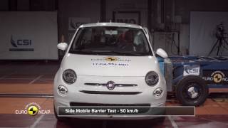 Euro NCAP Crash Test of Fiat 500 [upl. by Mindy]