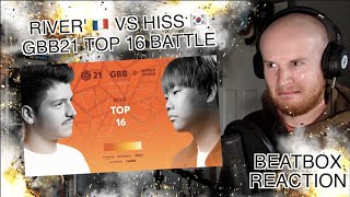 GREAT BATTLE  RIVER VS HISS GBB21 TOP 16 BATTLE  Reaction by MichaelWho [upl. by Alexei]