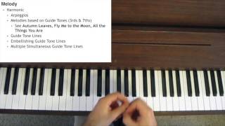 Jazz Piano Tutorial  Composition and Melodic Development [upl. by Emya785]