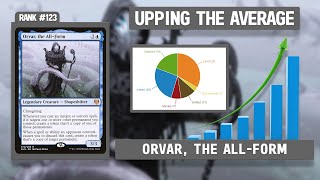 Orvar the AllForm  Upping the Average [upl. by Rie]