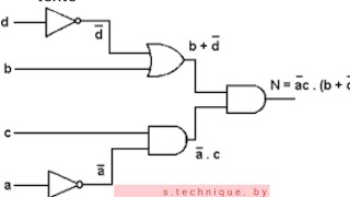 logique combinatoire esa  logique combinatoire logigramme [upl. by Meir]