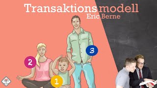 Transaktionsmodell der Kommunikation nach Eric Berne einfach erklärt mit Beispiel [upl. by Carey]