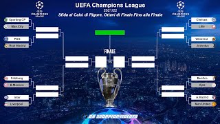 UEFA Champions League 202122 • Calci di Rigore Ottavi di Finale fino alla Finale • PES 2021 [upl. by Trip]