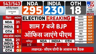 Lok Sabha Result 2024 आज शाम 7 बजे BJP ऑफिस जाएंगे PM Modi [upl. by Aelhsa452]