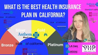 Health Insurance Plans Explained compare bronze silver gold and platinum for 2024 California [upl. by Terces]