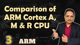 Comparison of ARM Cortex A Cortex R and Cortex M Key Differences Explained  ARM Processor [upl. by Mattah315]