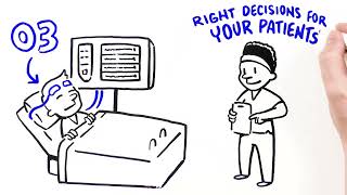 The Clinical Utility of O3 Regional Oximetry [upl. by Yllaw]