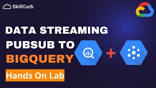 Create PubSub Topics and Load Messages into BigQuery  Google Cloud Platform [upl. by Schilling]