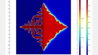 Phase Field Modeling of Dendrite Growth of pure Ni in Comsol [upl. by Sanford712]