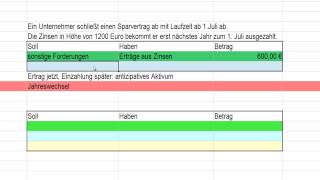 Finanzbuchhaltung antizipative Rechnungsabgrenzungsposten [upl. by Norda]