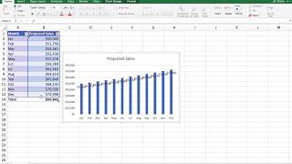 Create a Simple Monthly Sales Projection Table and Chart in Excel [upl. by Vish912]